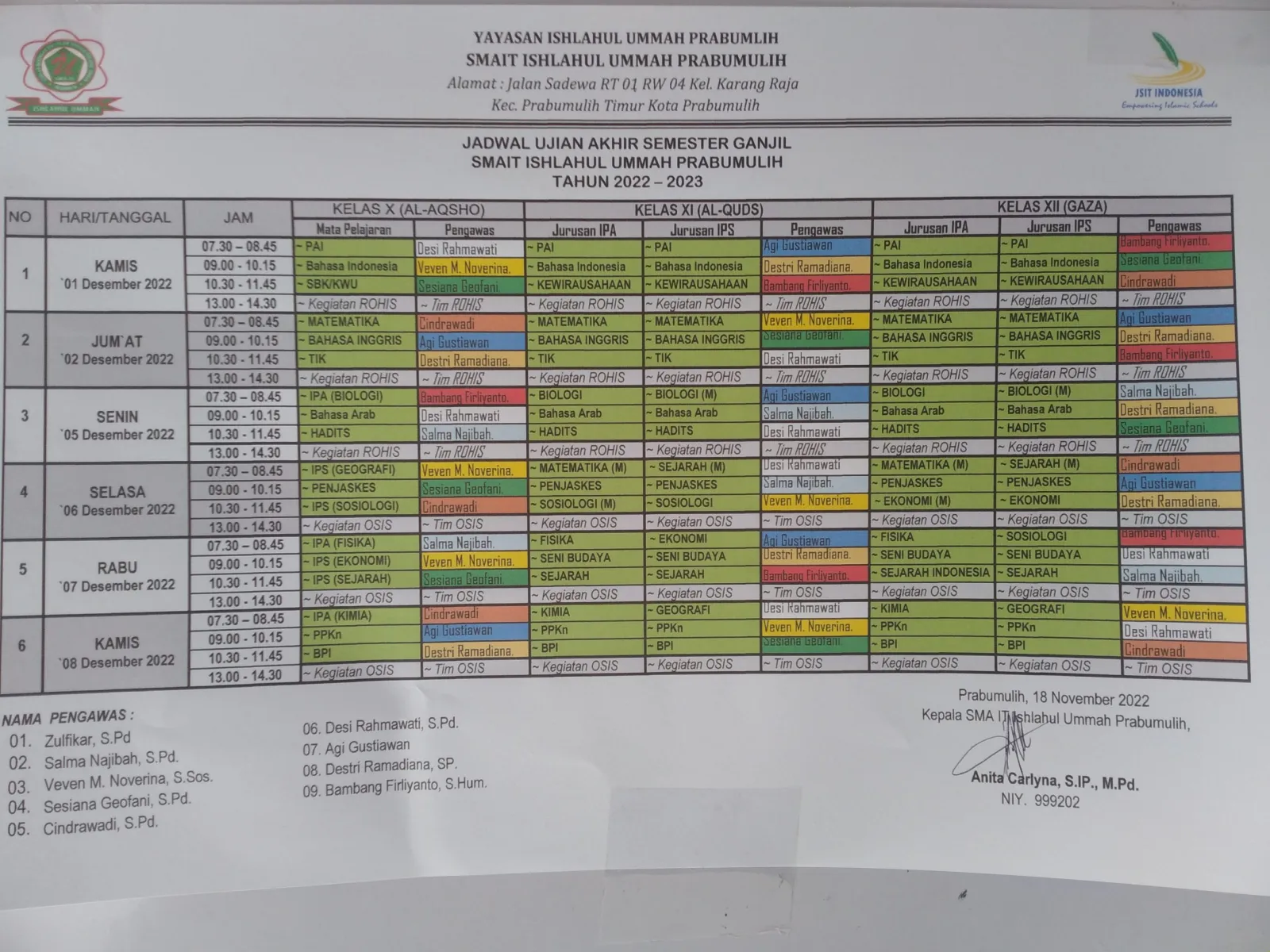 PAS Ganjil TA. 2022/2023