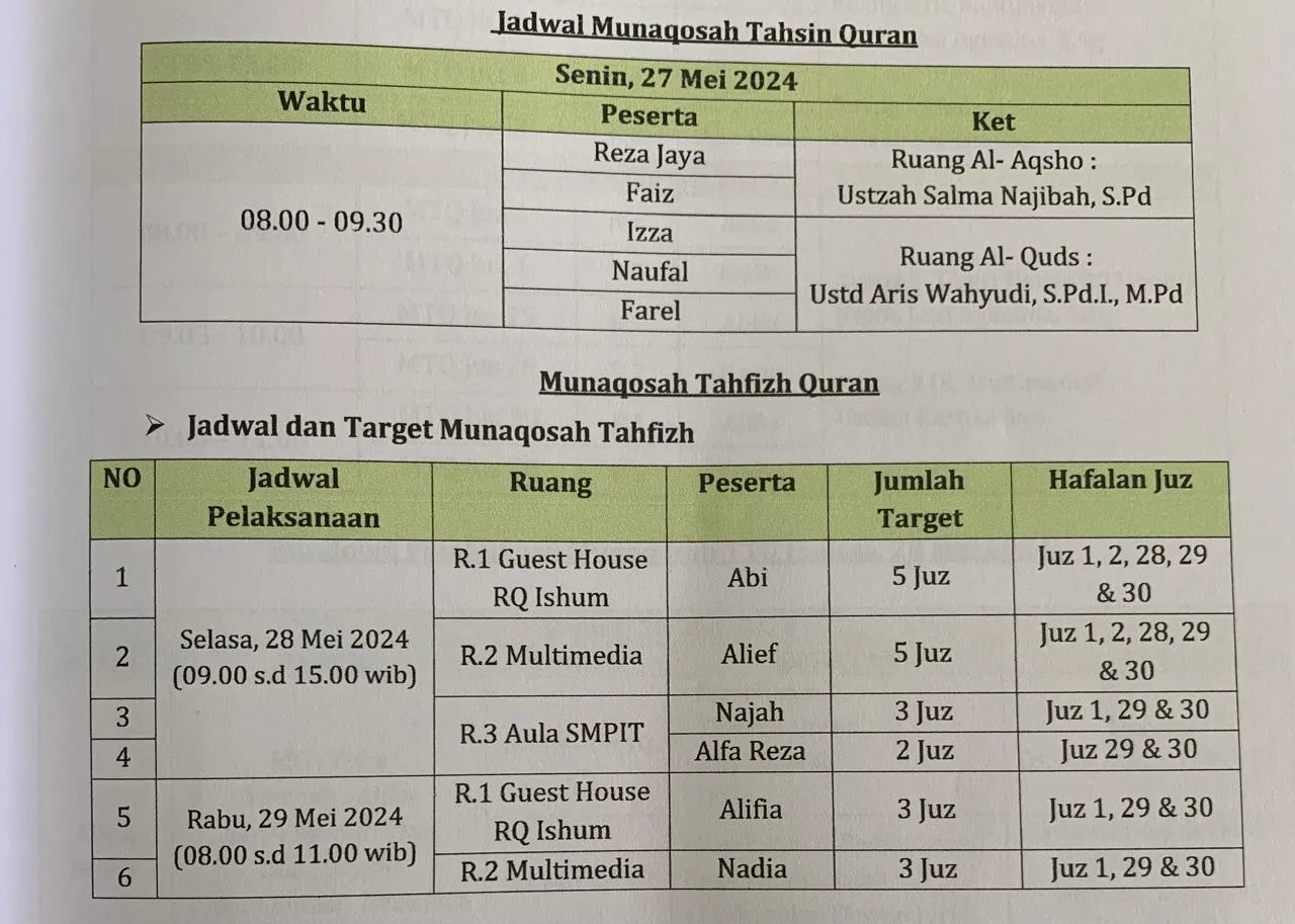 JADWAL PESERTA MUNAQOSAH TAHSIN & TAHFIDZH QUR'AN