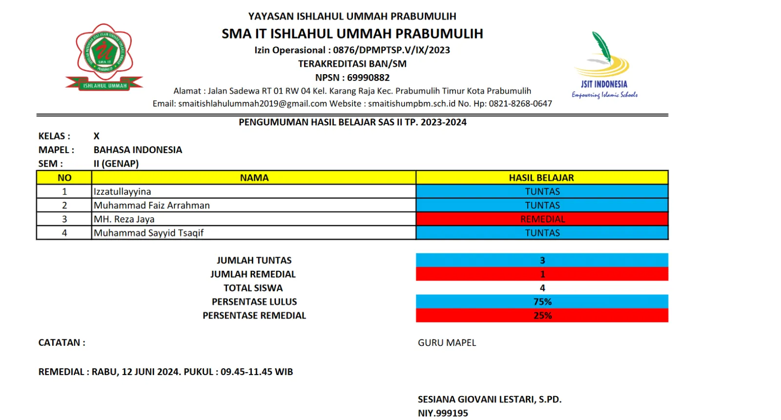 NILAI SAS BAHASA INDONESIA KELAS X