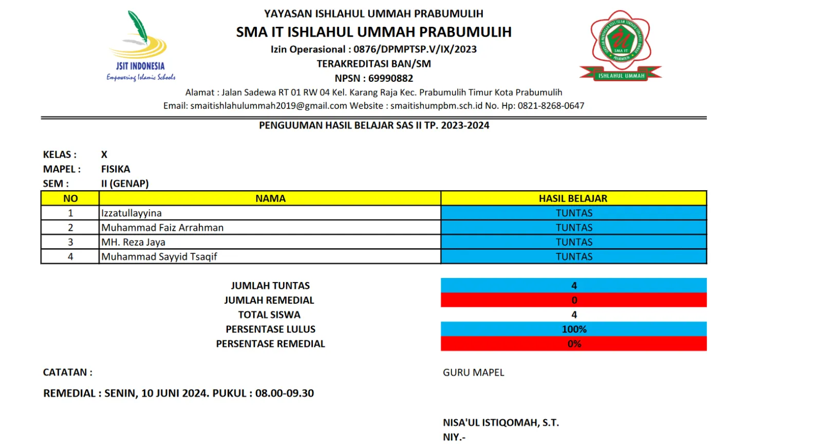 NILAI SAS FISIKA KELAS X