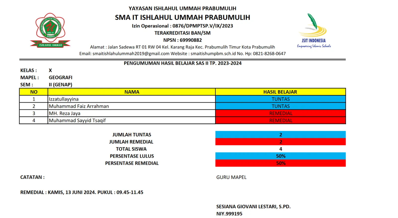 NILAI SAS GEOGRAFI KELAS X