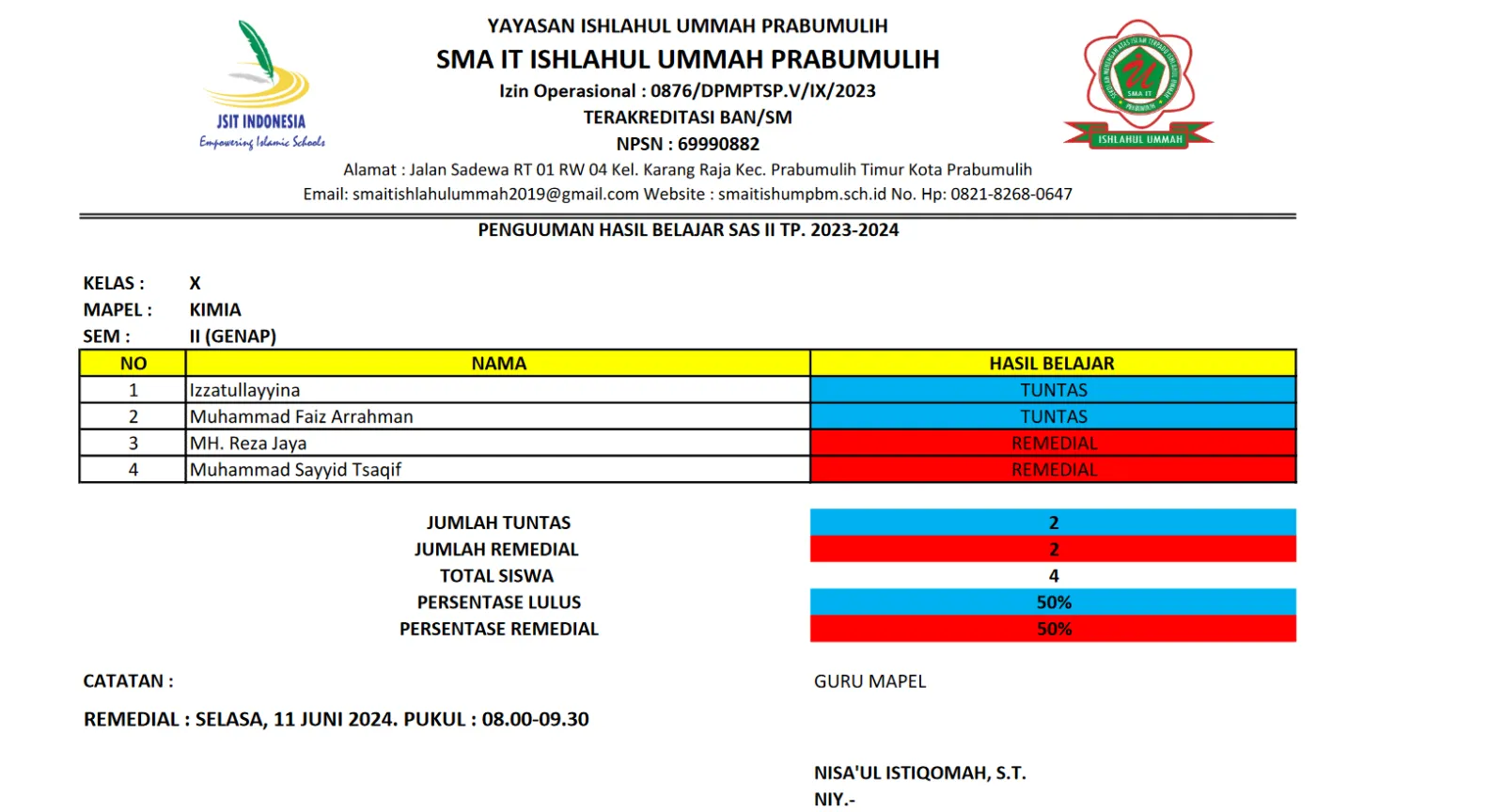 NILAI SAS KIMIA KELAS X