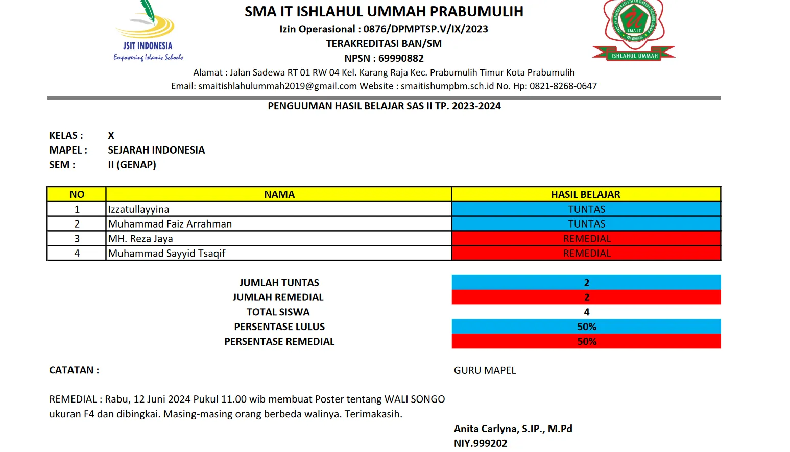 HASIL SAS SEJARAH INDONESIA KELAS X