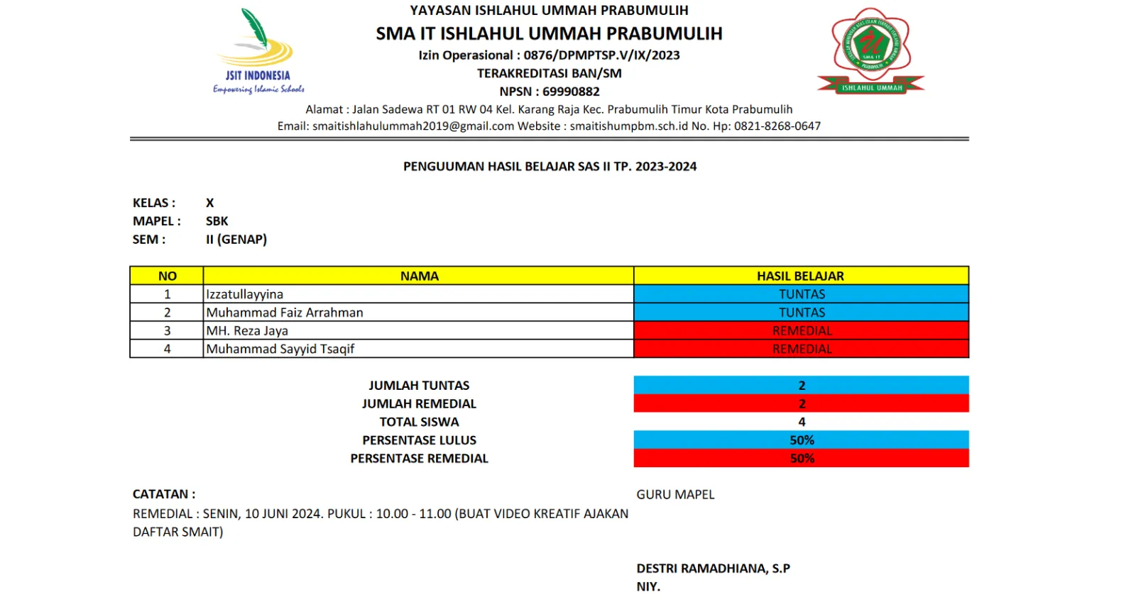 NILAI SAS SBK KELAS X